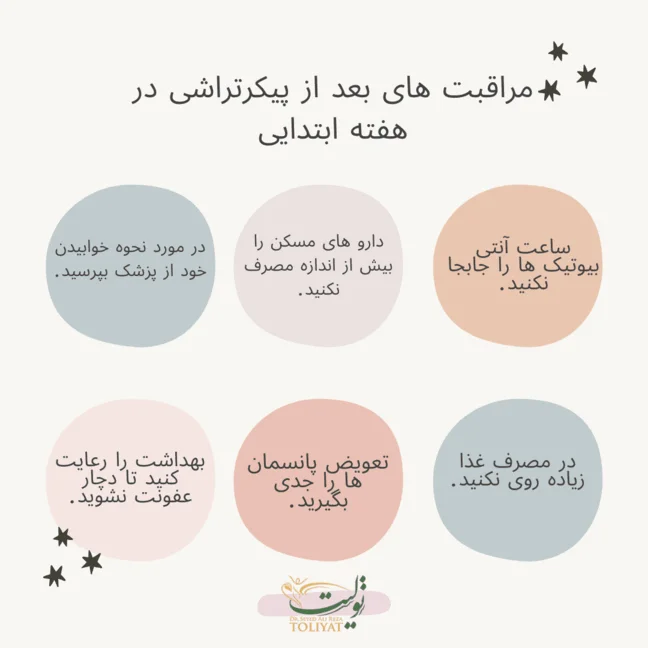 مراقبت های بعد از پیکرتراشی در هفته ابتدایی